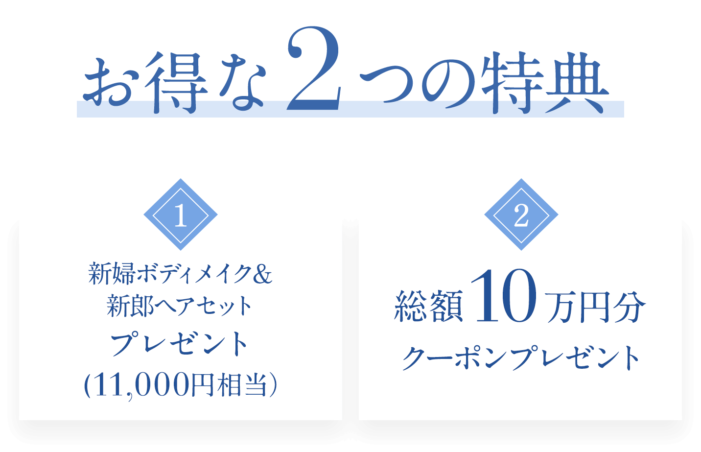 お得な2つの特典