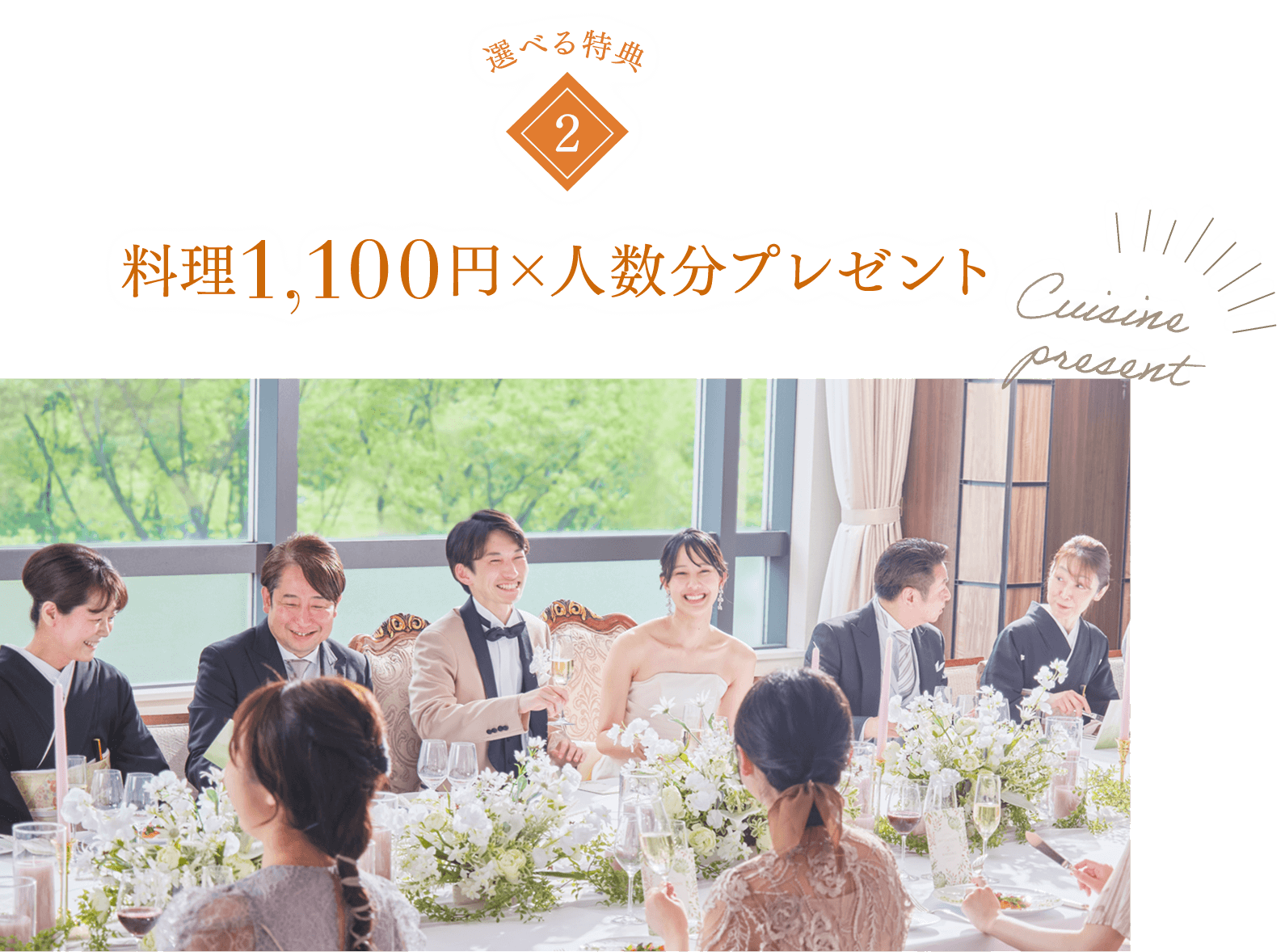 料理1,100円×人数分プレゼント
