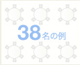 38名の例