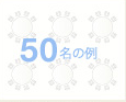 50名の例