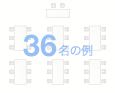 36名の例