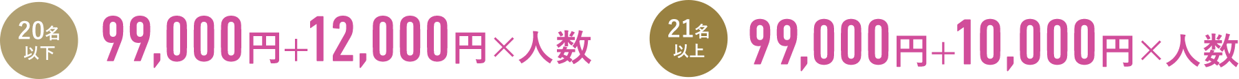 TOMODACHIウェディングパーティプラン